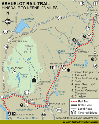 Ashuelot Rail Trail